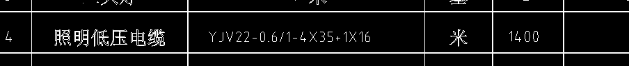 定额