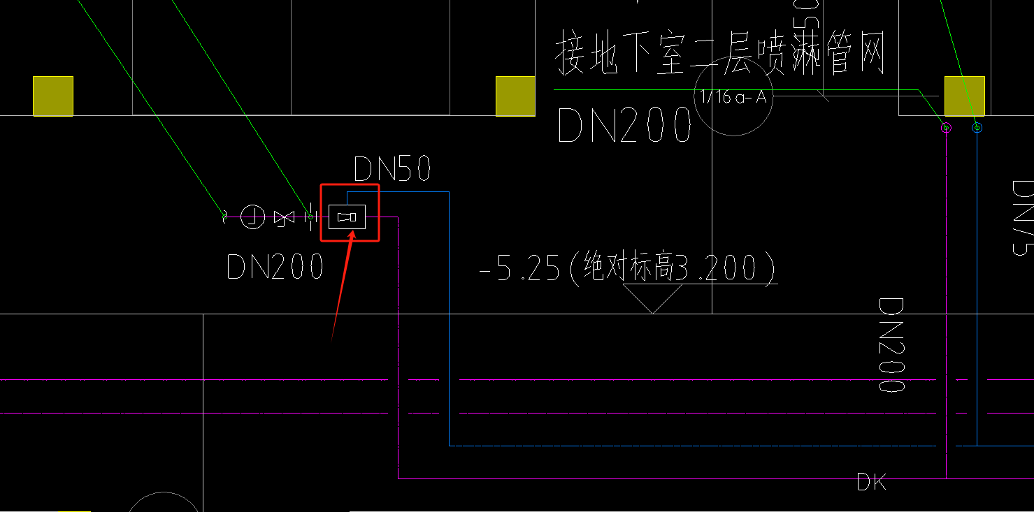 图例