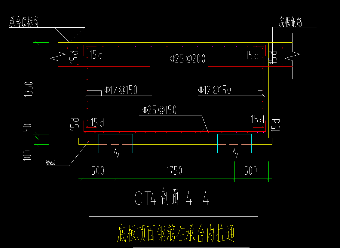 钢筋怎么