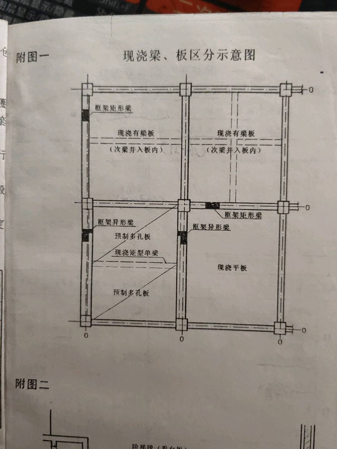 有梁板