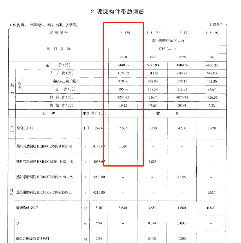 套哪个定额