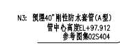 的直径