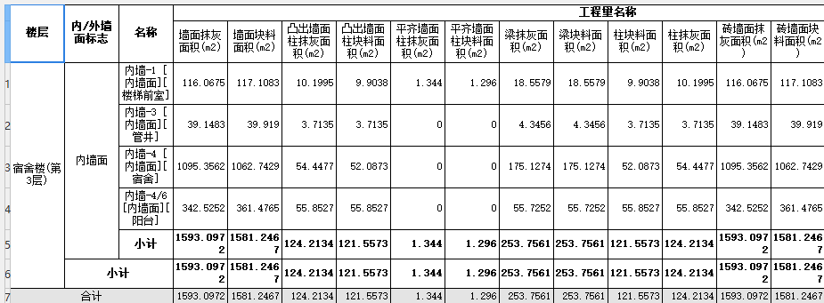 墙面抹灰