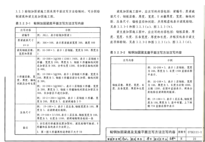 集中标注怎么看