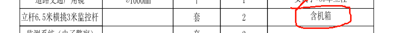 定额