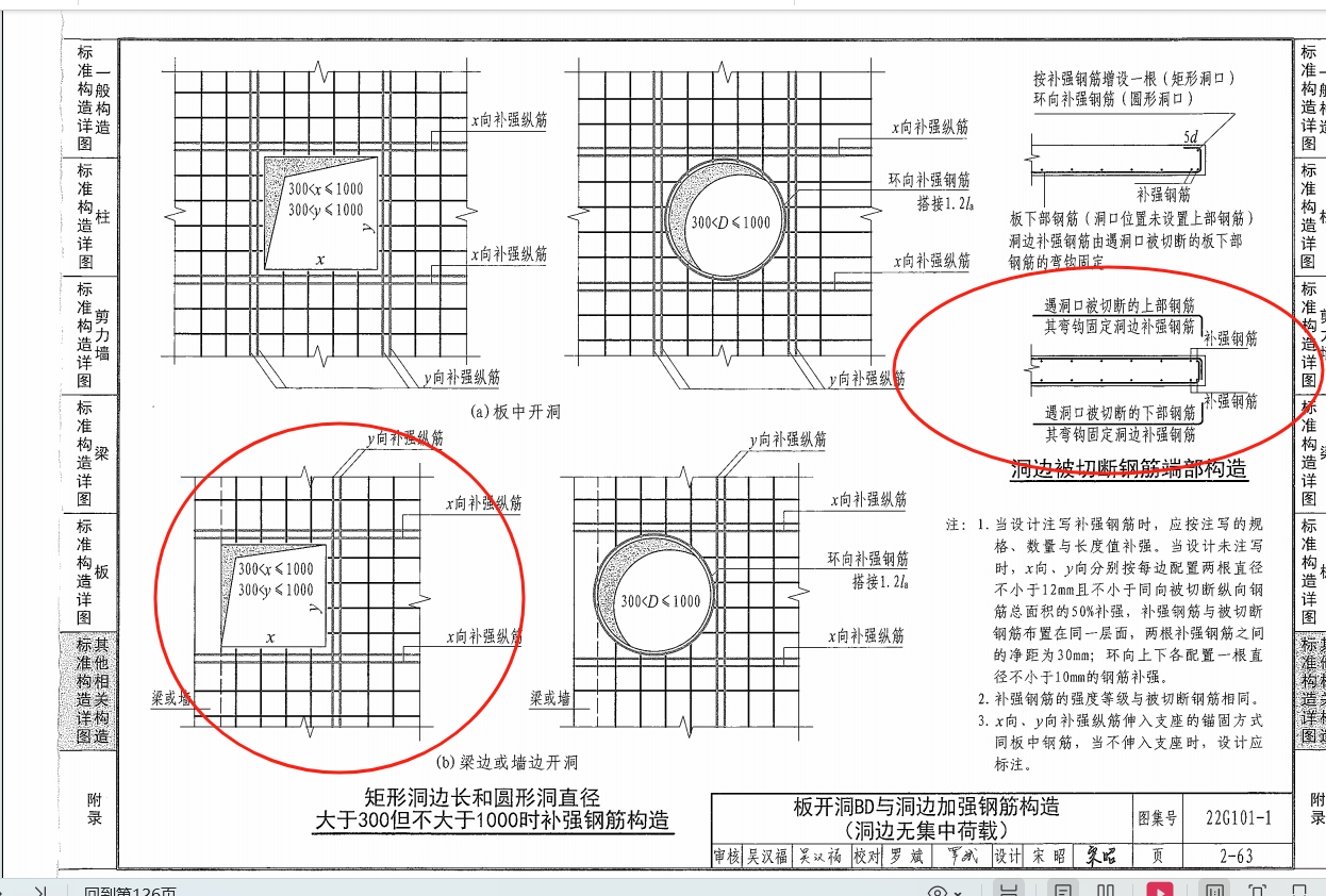 板洞加筋