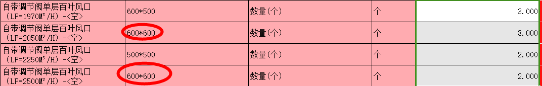 风口