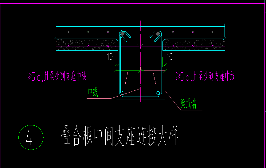 厚度