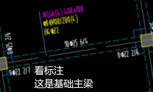 基础联系梁