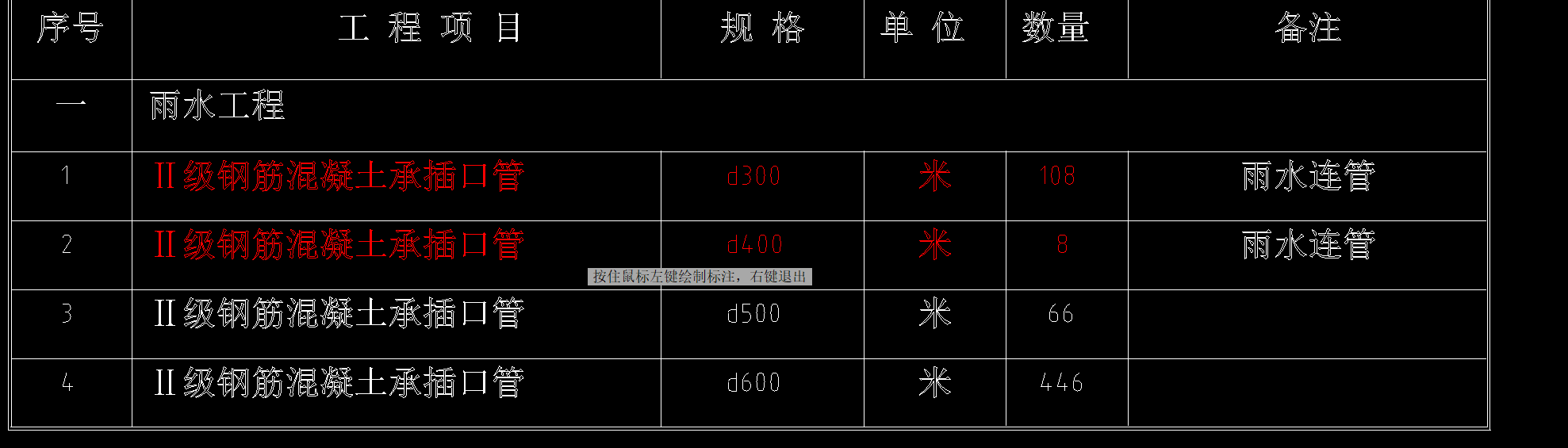 定额
