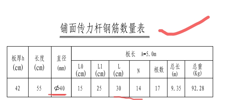 三级钢