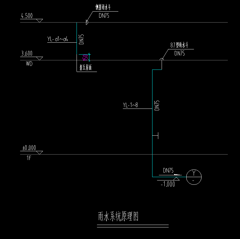 立管