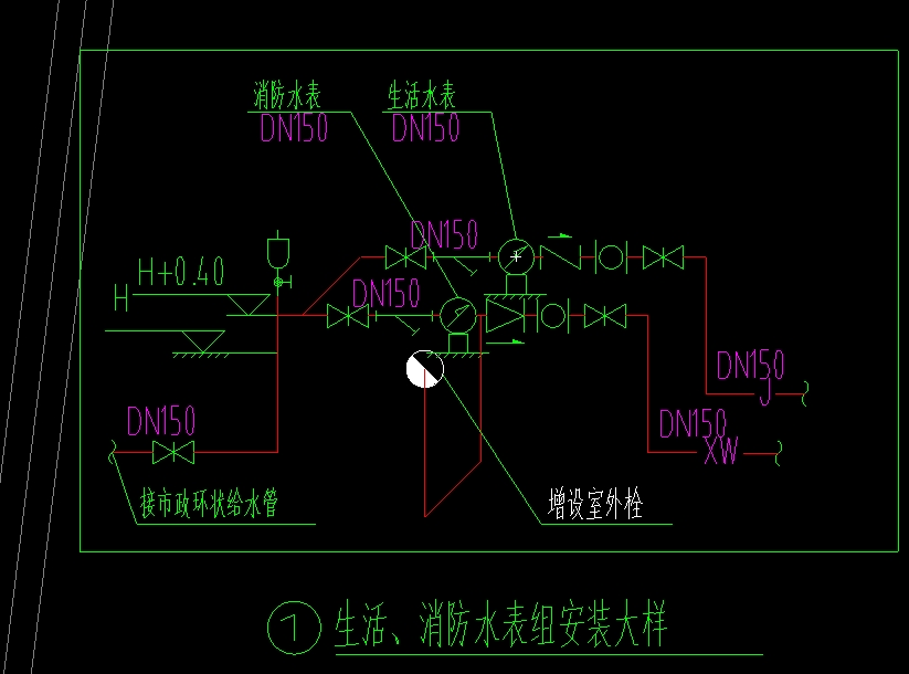 套定额