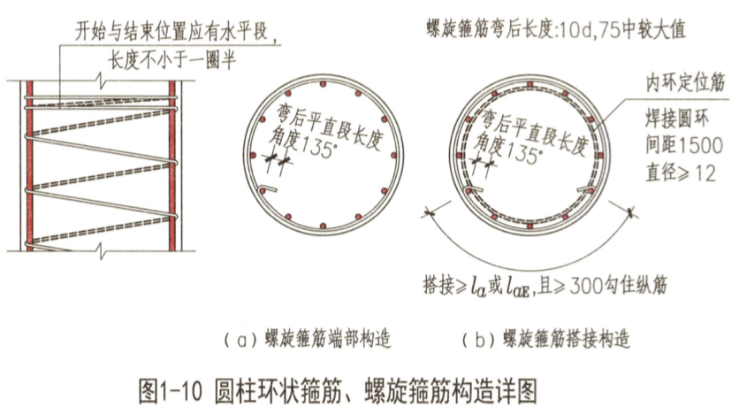 建筑行业专业资讯门户-新干线头条