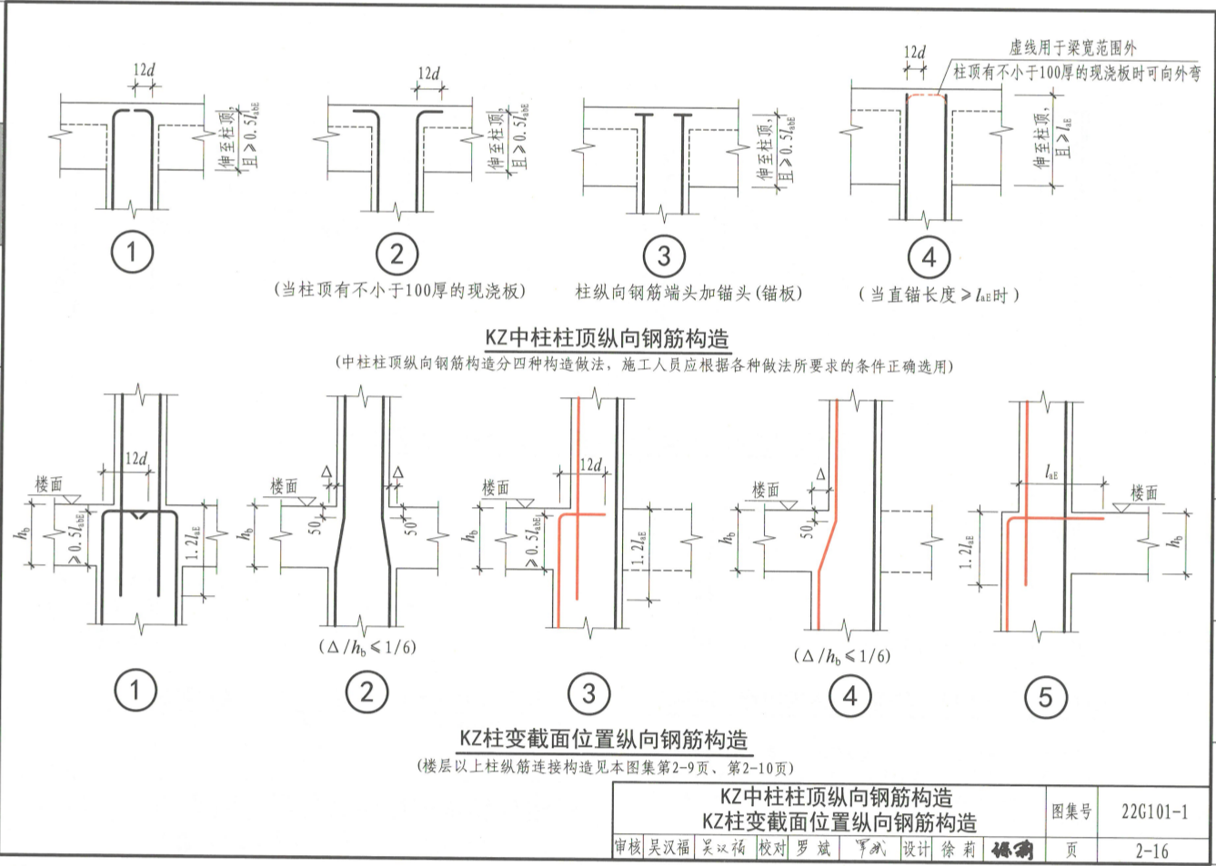 规则详