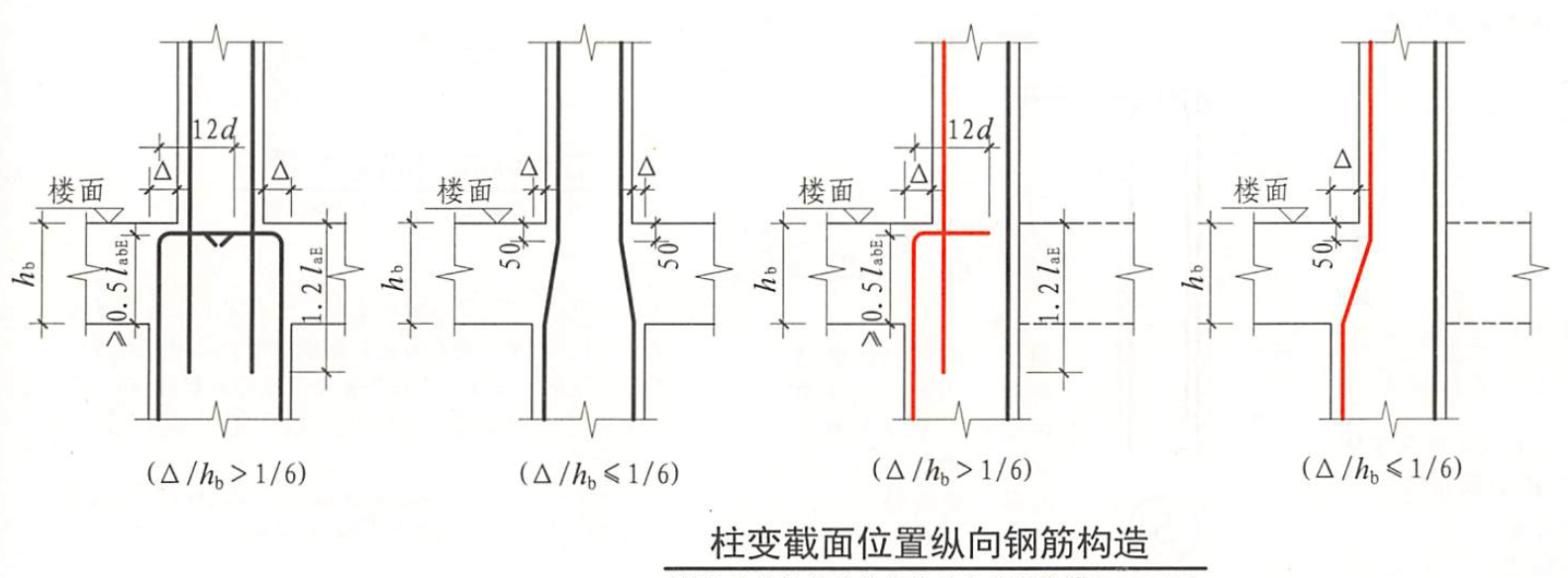 计算设置