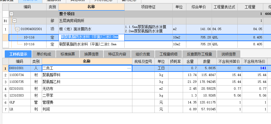 换算