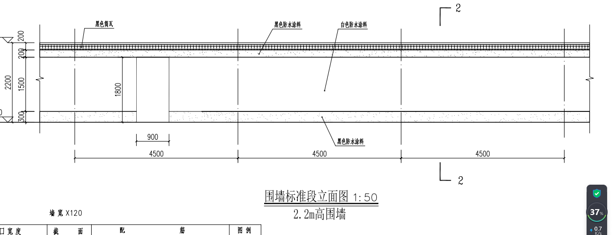 套清单