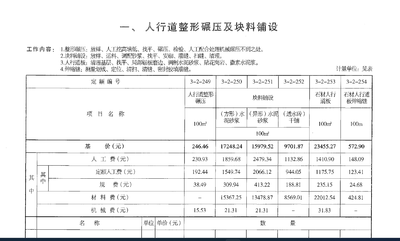 人行道块料铺设