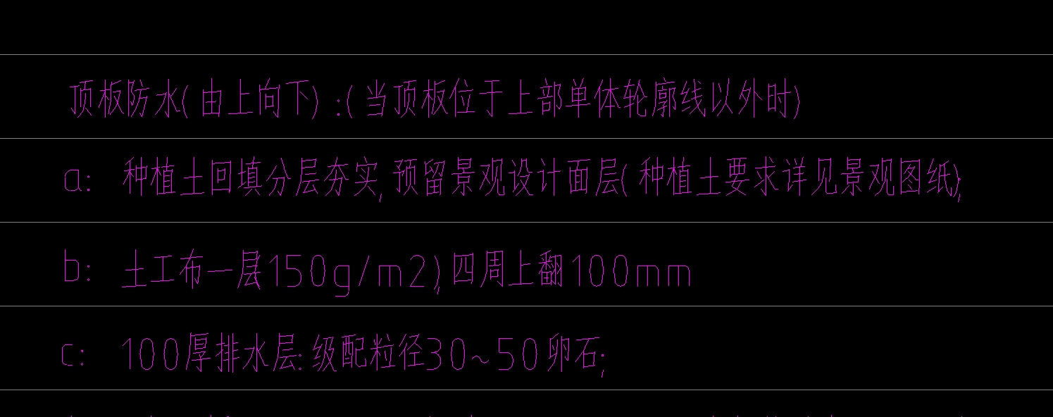 上部