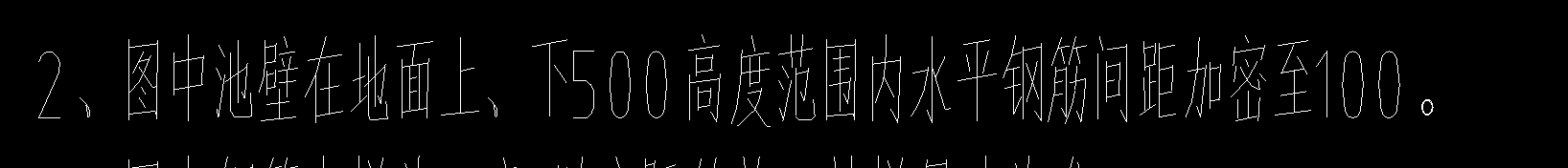 间距