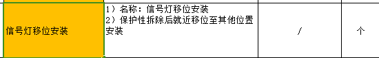 图例