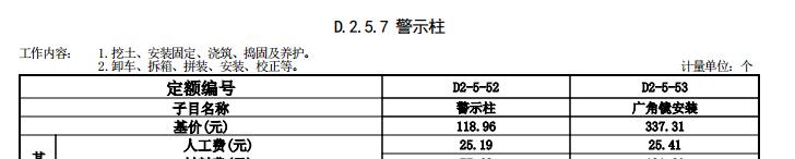 清单定额