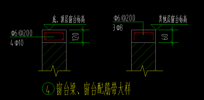 窗台梁