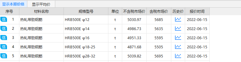 广才助手