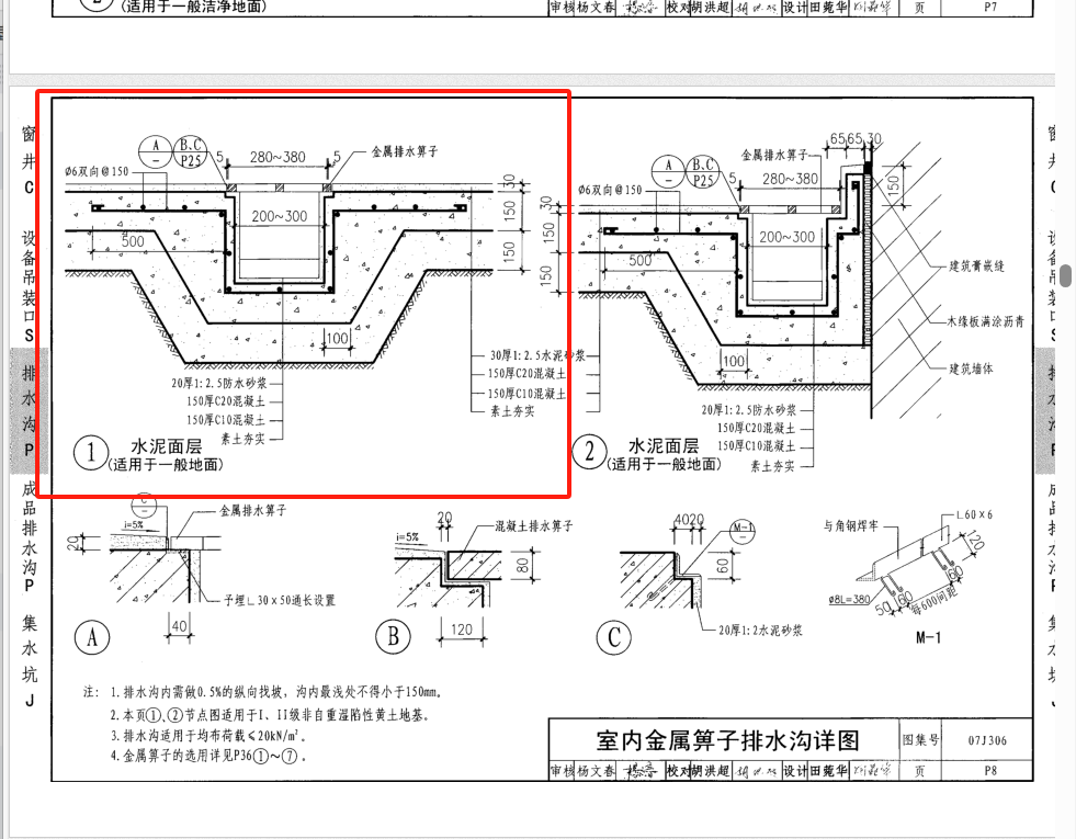 请问参考以下图集的排水沟,如何画,钢筋信息和尺寸也不明确