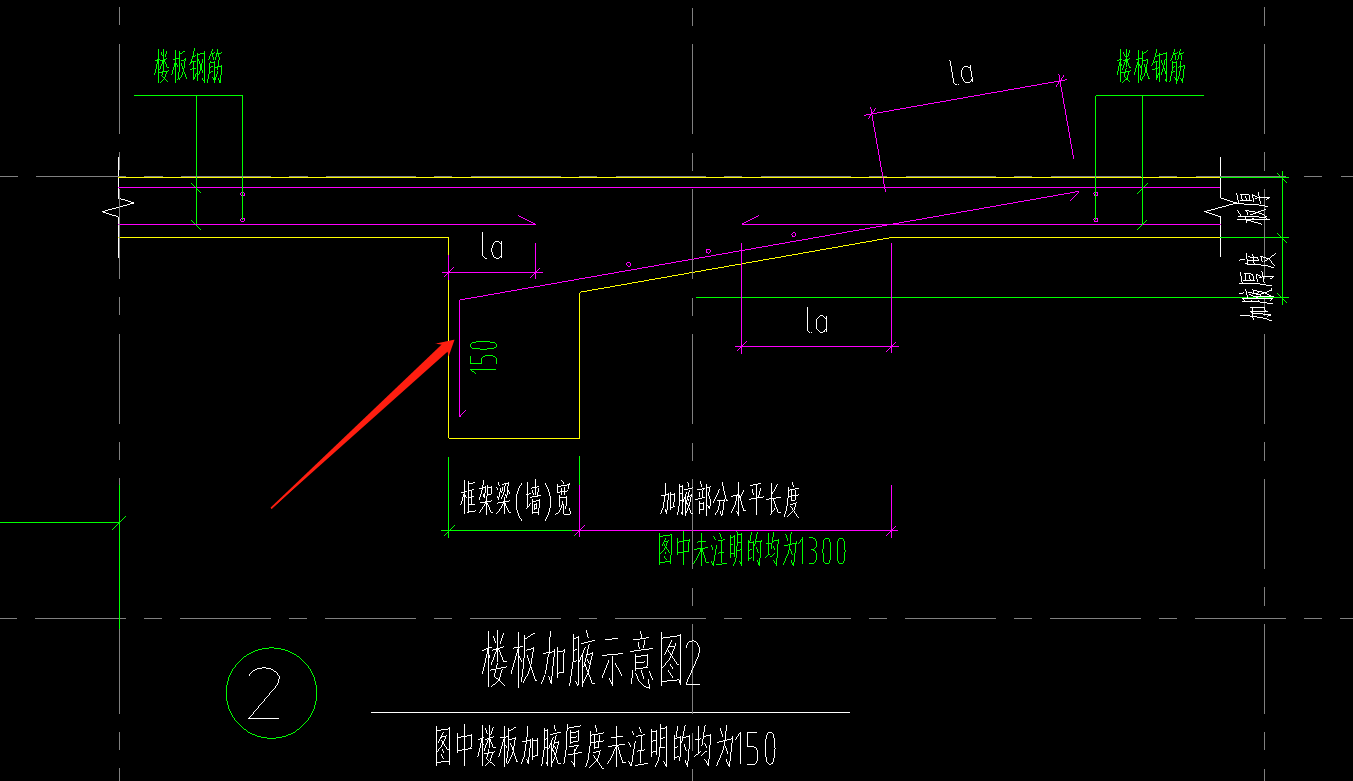 板加腋