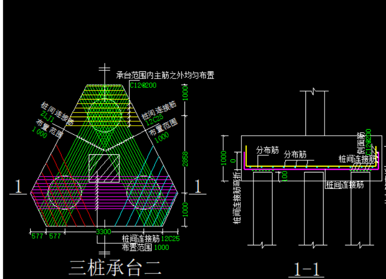 三桩承台