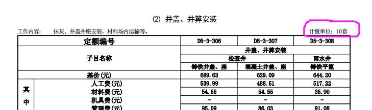 铸铁盖板