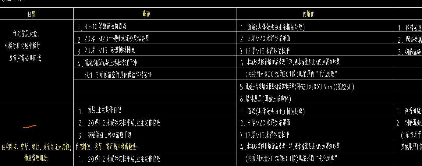 块料