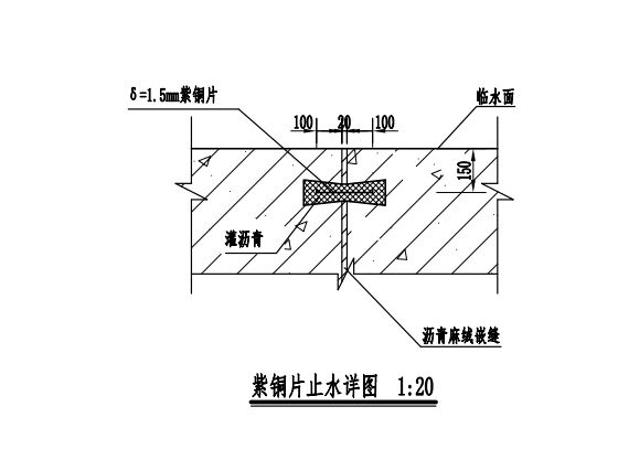 计算长度