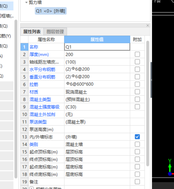 属性列表