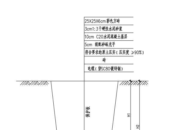 定额