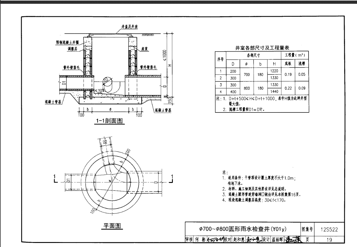 检查井