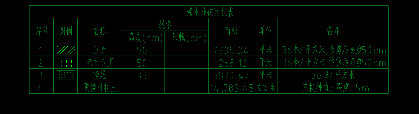 23定额