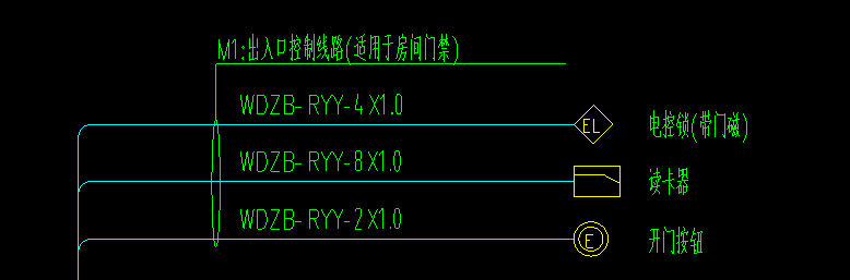 连接啊