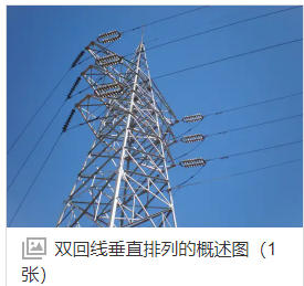 水平排列
