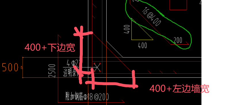 附加