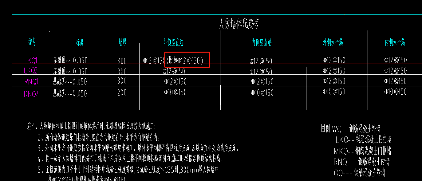 人防墙