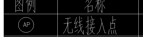 定额