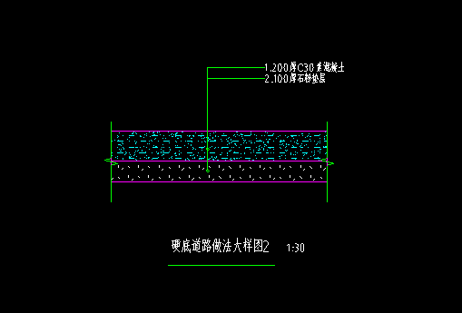 定额