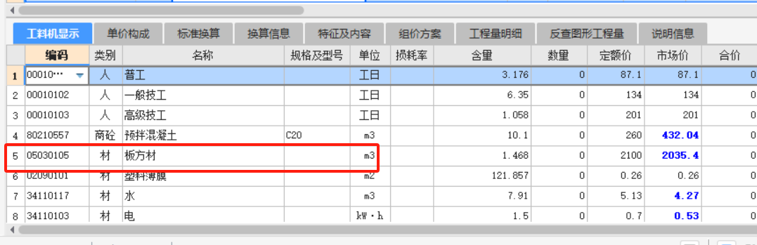 子目