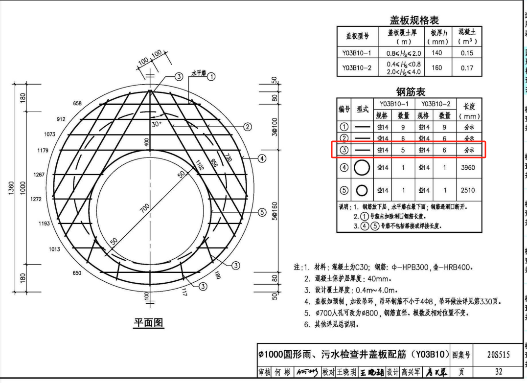 检查井