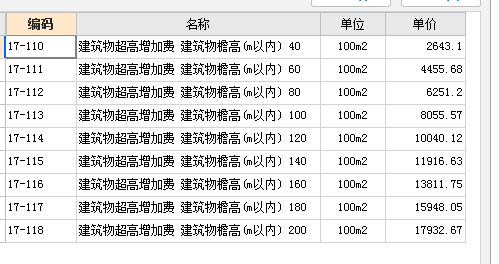 超高工程量