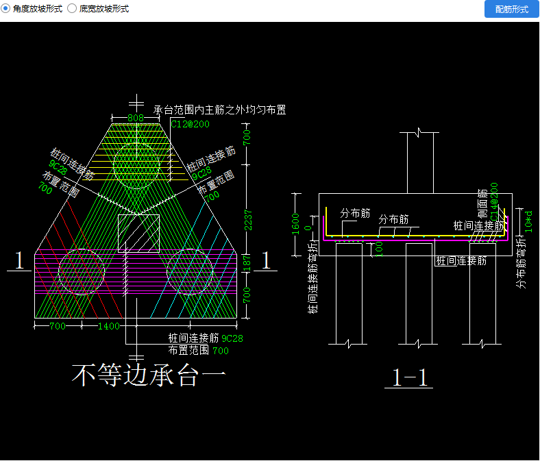 答疑解惑