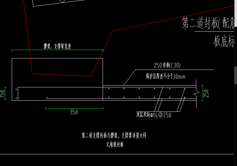 撑板